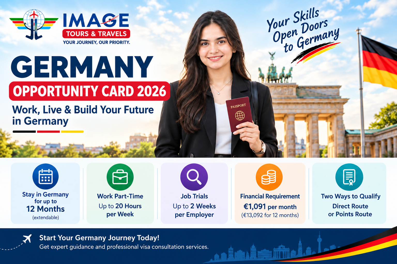 Post Image
